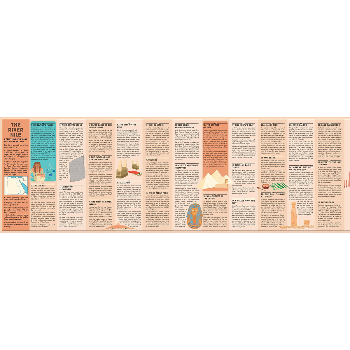 Unfolding Journeys - Secrets of the Nile - My Little J