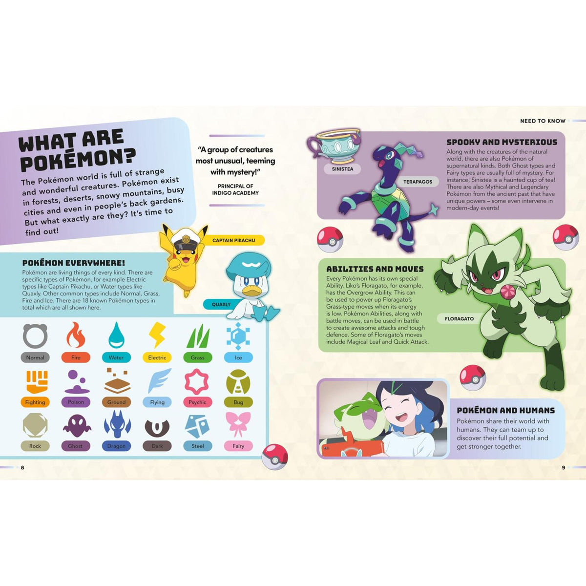 Pokémon Encyclopedia: Horizons Edition – inside pages