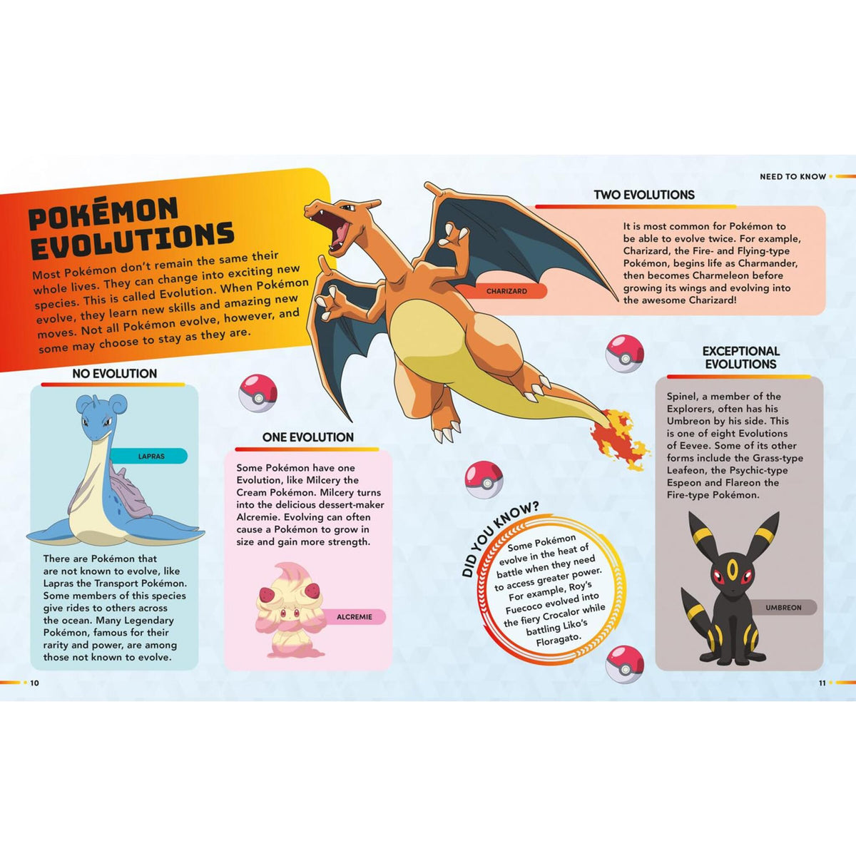 Pokémon Encyclopedia: Horizons Edition – inside pages
