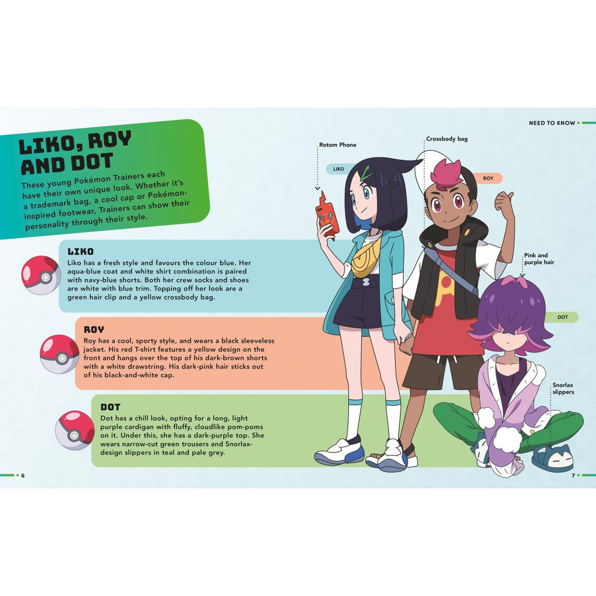 Pokémon Encyclopedia: Horizons Edition – inside pages