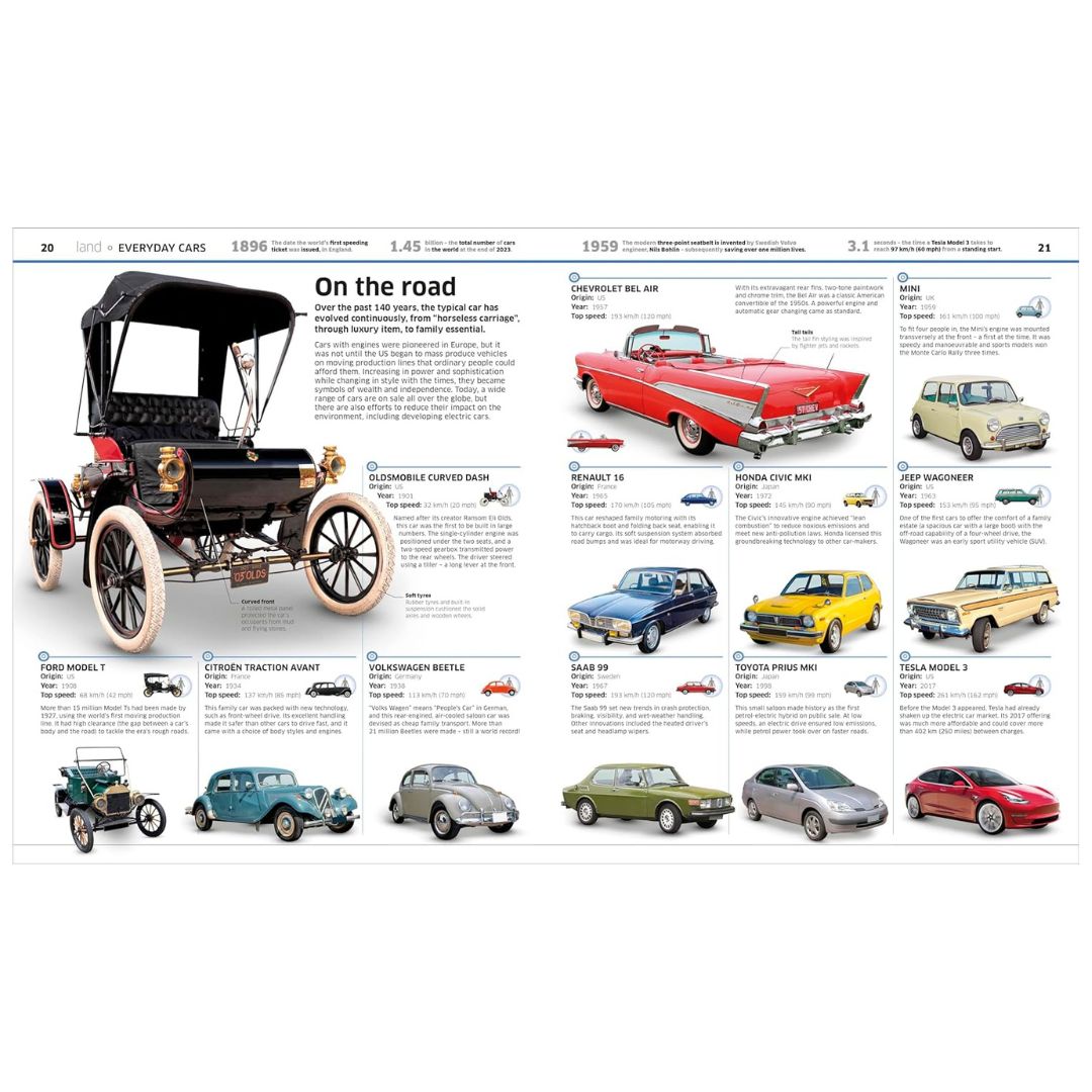 Knowledge Encyclopedia Transport! - My Little J