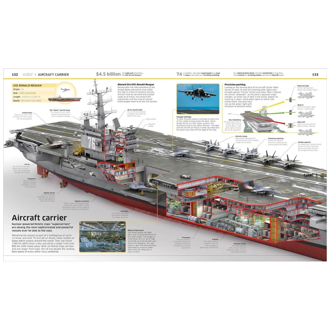 Knowledge Encyclopedia Transport! - My Little J