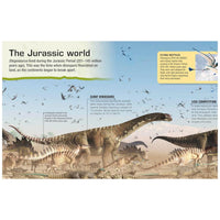 Make Your Own Stegosaurus