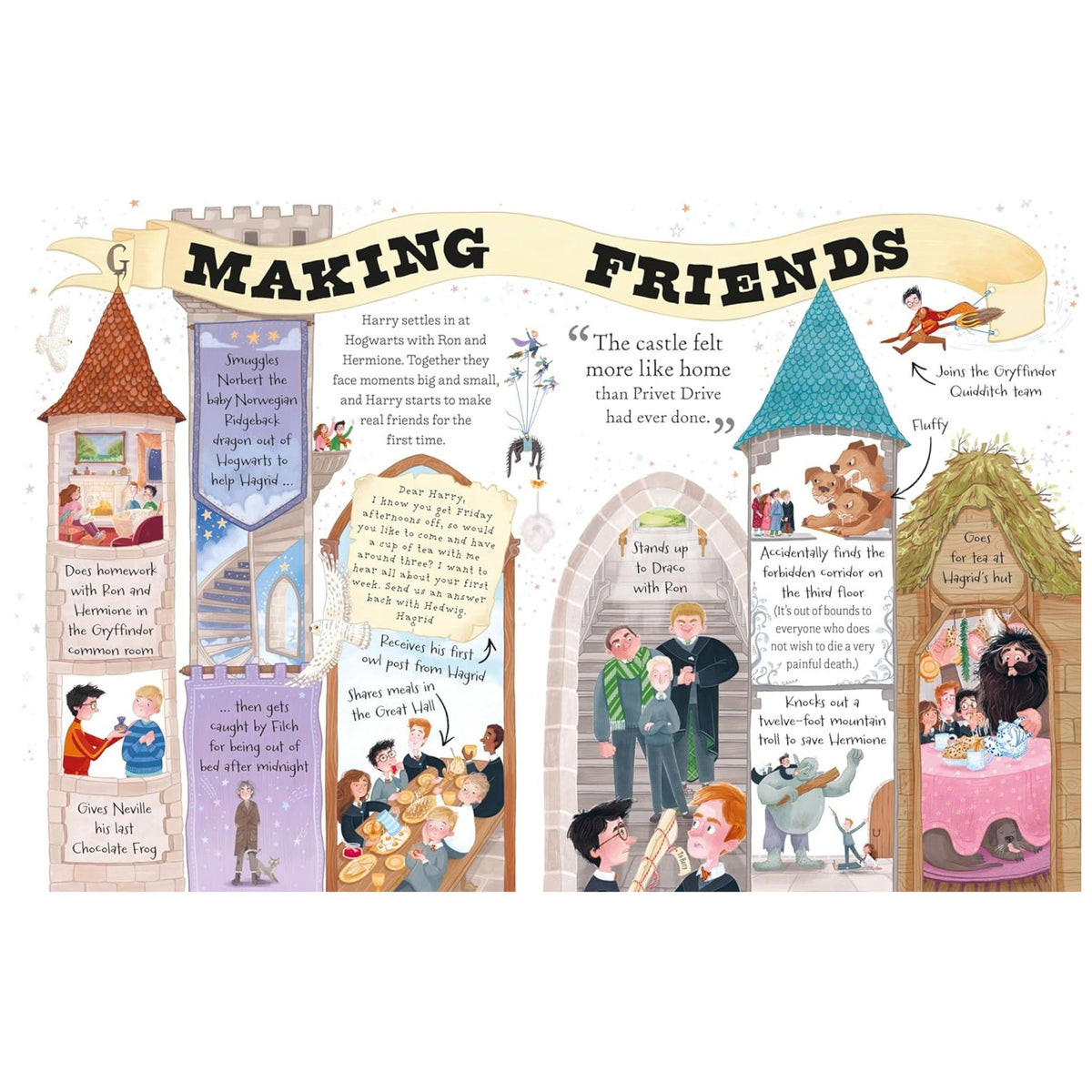 Harry Porter : The must-have Christmas stocking filler for Potter fans!