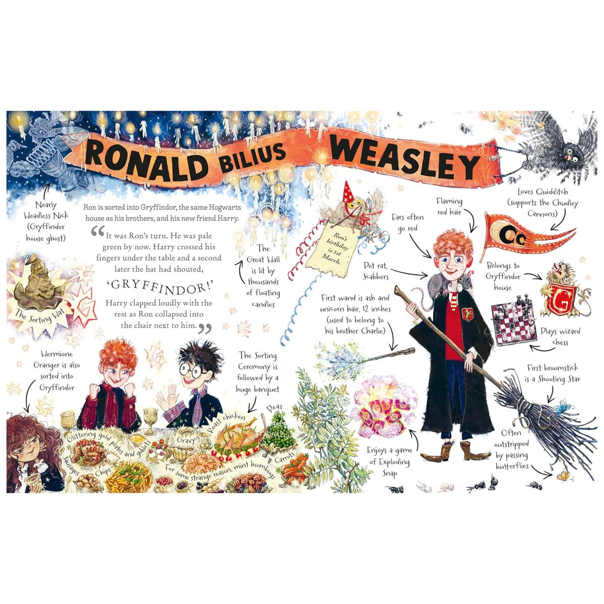 Ron Weasley - My Little J
