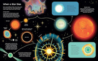 Wish Upon a Star : The Science, Magic and Meaning of Stars