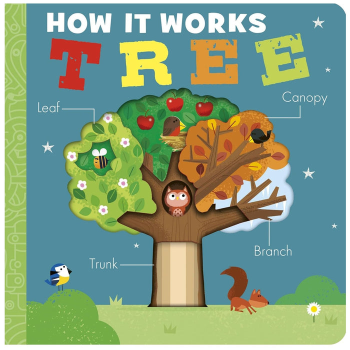 How It Works: Tree