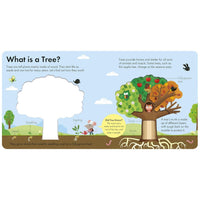 How It Works: Tree
