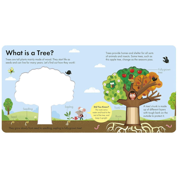 How It Works: Tree