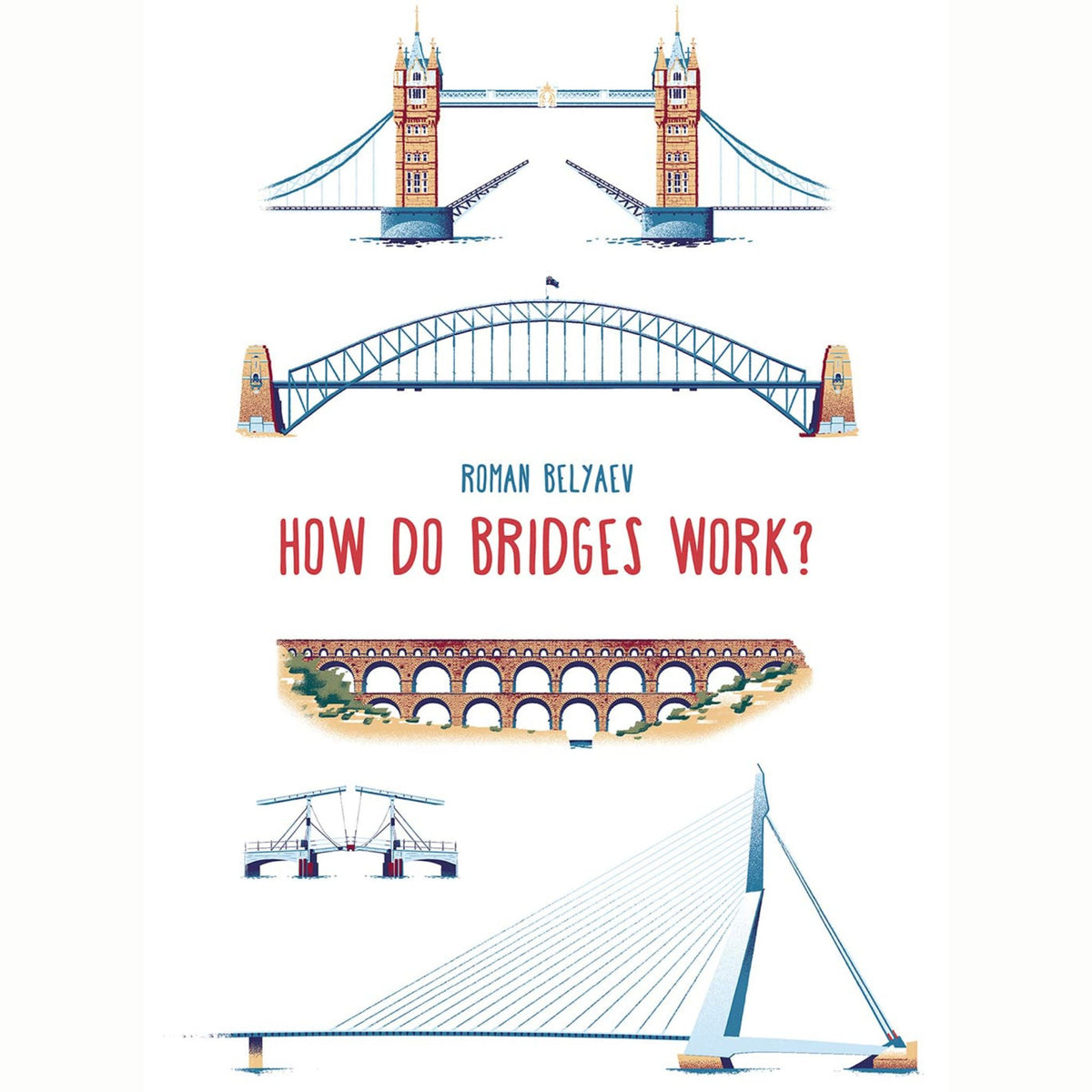 How Do Bridges Work? - My Little J