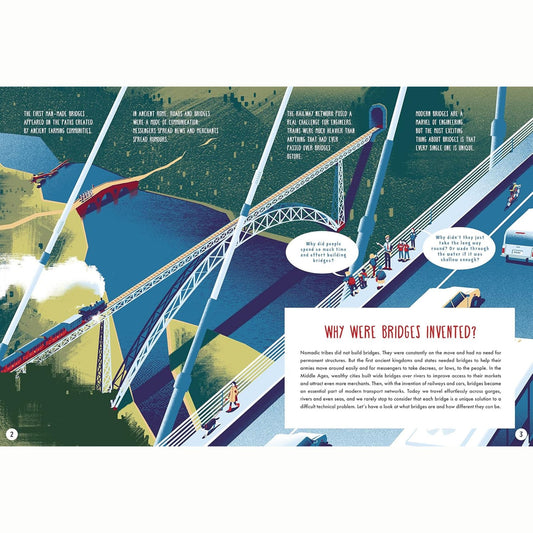 How Do Bridges Work? - My Little J
