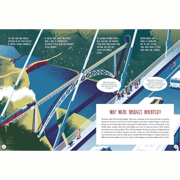 How Do Bridges Work?