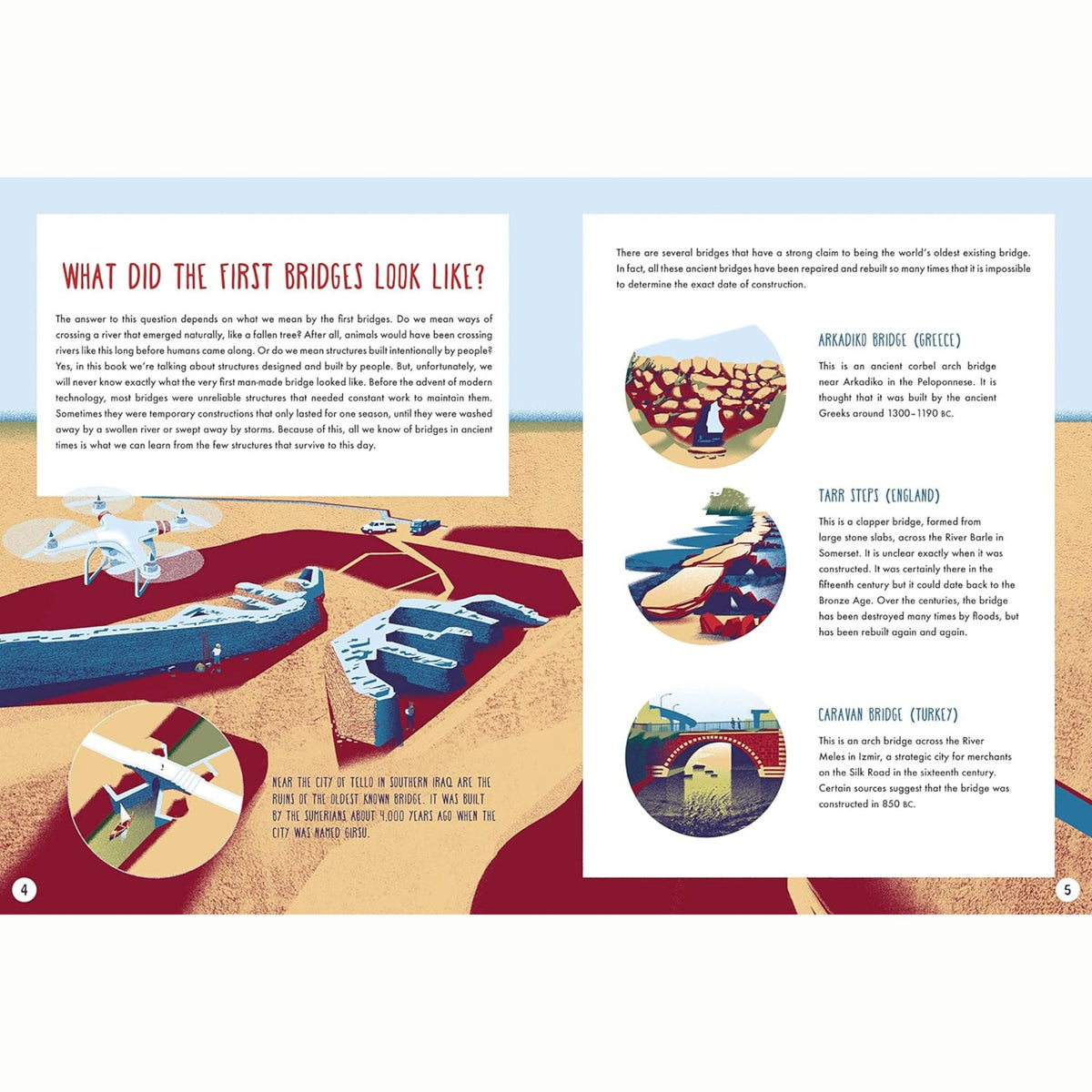 How Do Bridges Work?