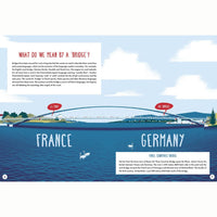 How Do Bridges Work?