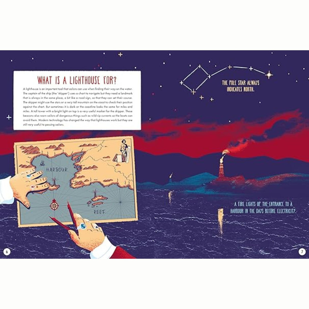 How Does a Lighthouse Work? - My Little J