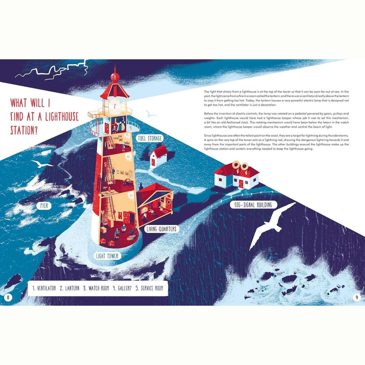 How Does a Lighthouse Work? - My Little J
