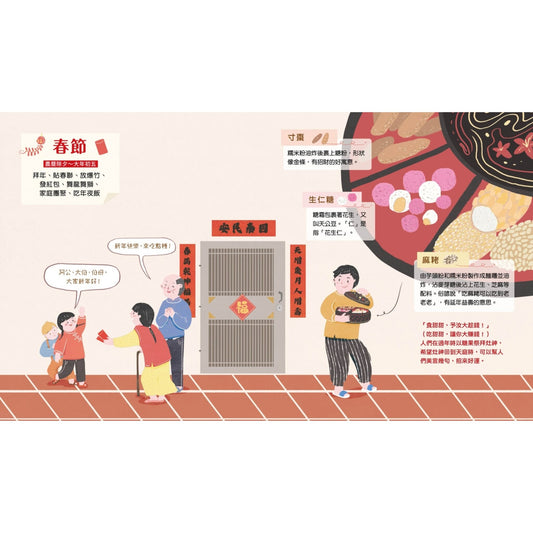 好好吃的節慶美食 – inside pages