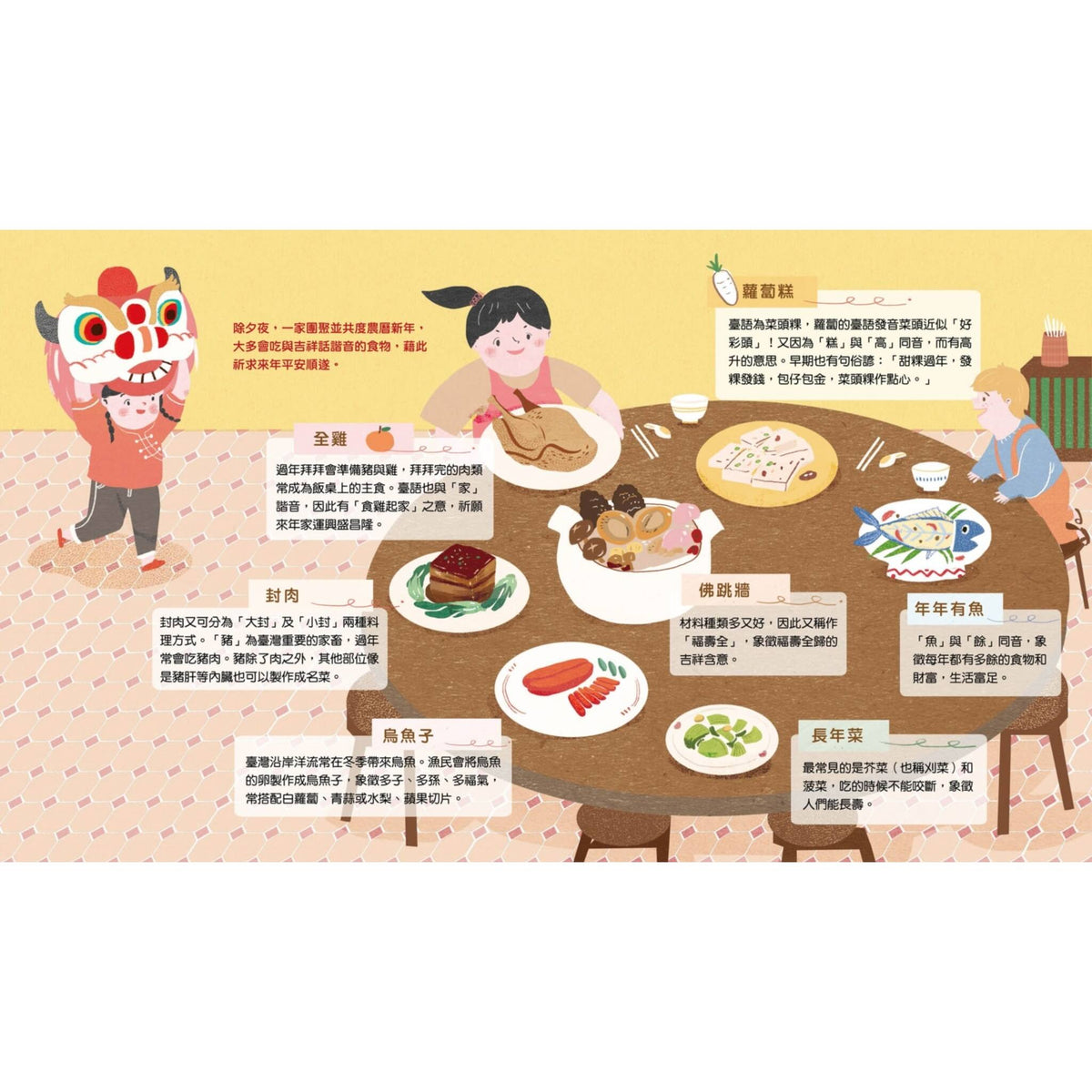 好好吃的節慶美食 – inside pages