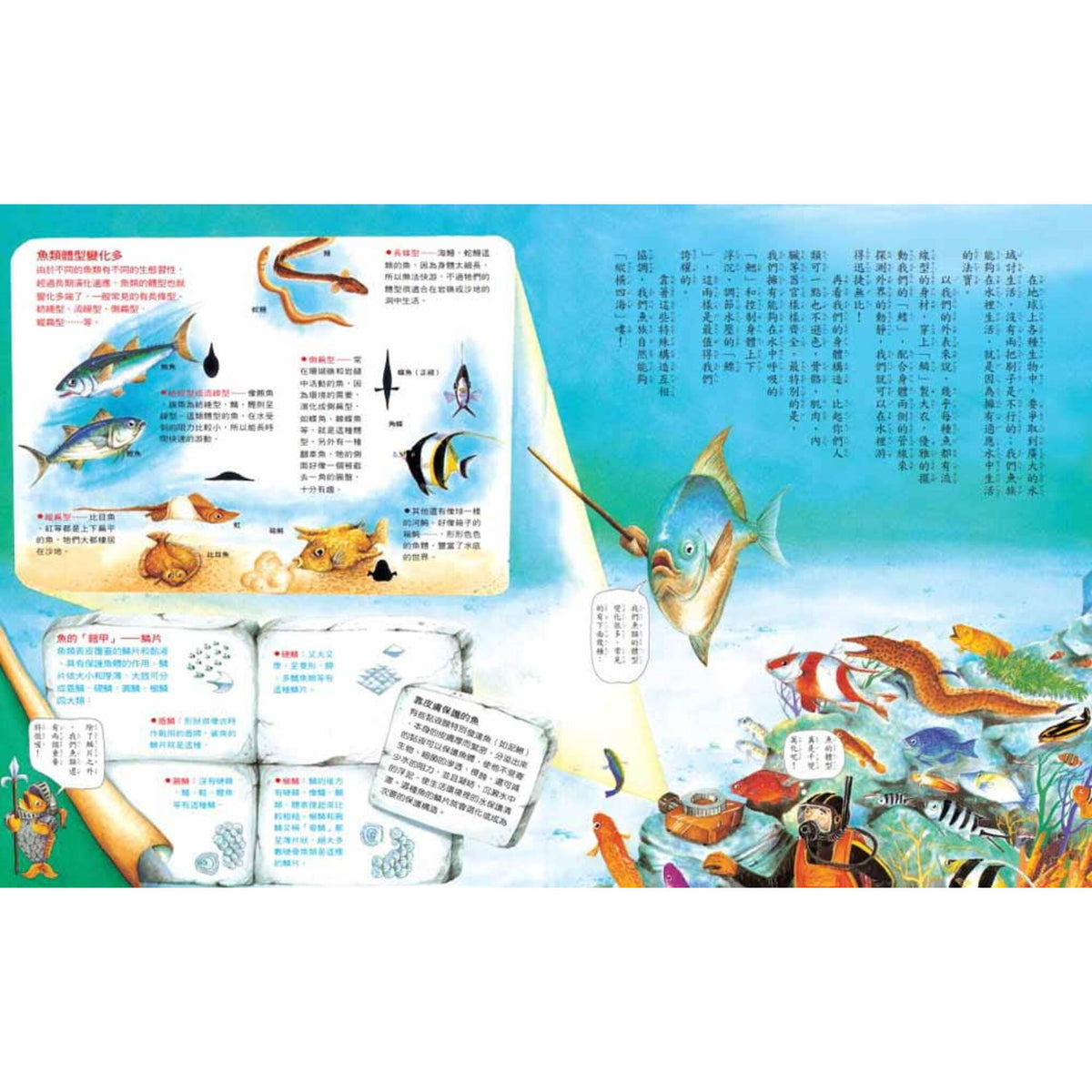 魚類大搜奇 – inside pages