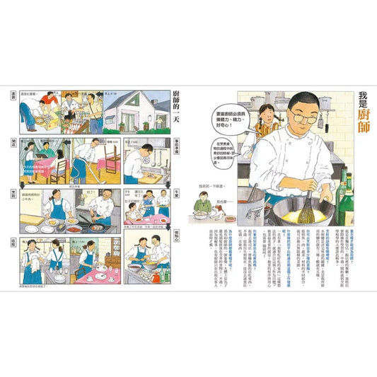 現在工作中 – inside pages
