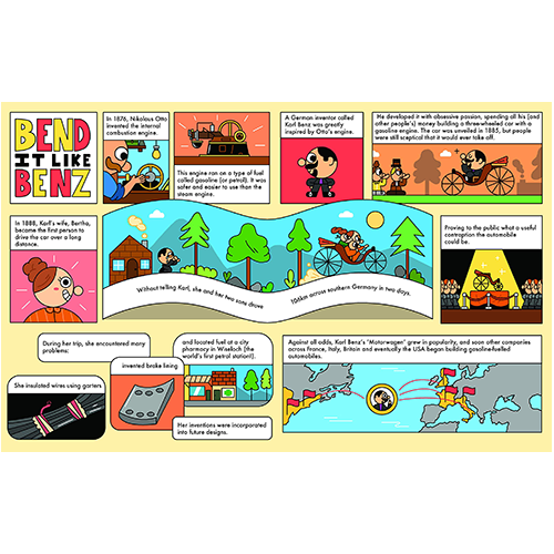 Professor Wooford McPaw's History of Cars
