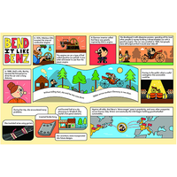 Professor Wooford McPaw's History of Cars