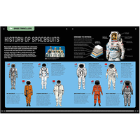 The Complete Guide to Space Exploration
