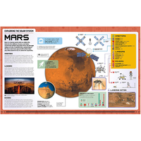 The Complete Guide to Space Exploration