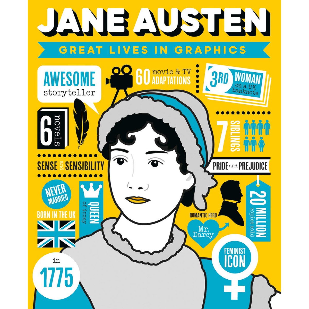 Great Lives in Graphics: Jane Austen - My Little J