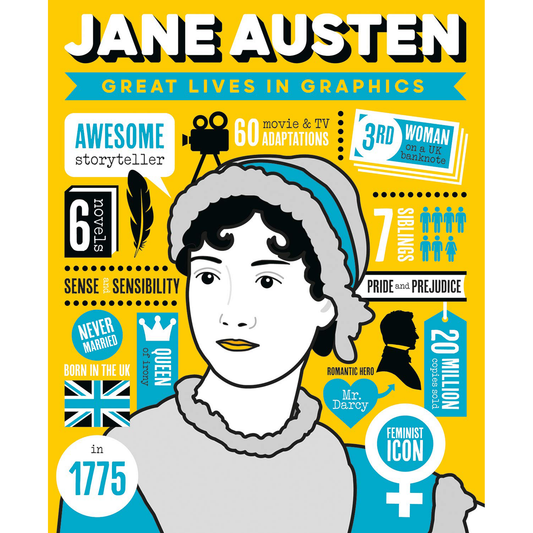 Great Lives in Graphics: Jane Austen - My Little J