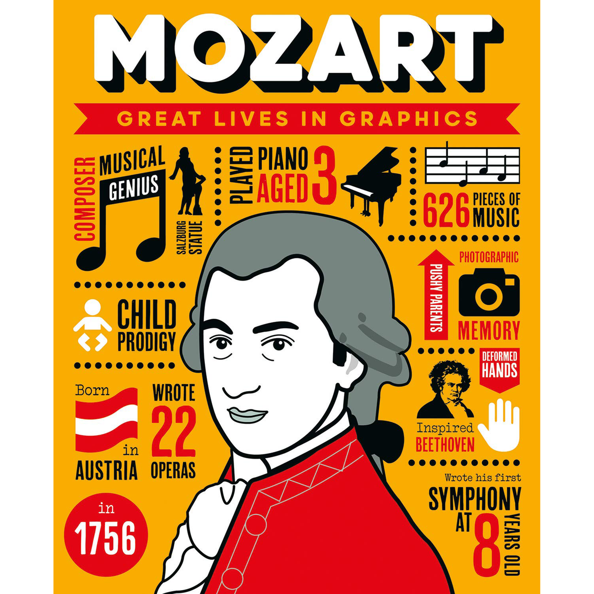 Great Lives in Graphics: Wolfgang Amadeus Mozart - My Little J