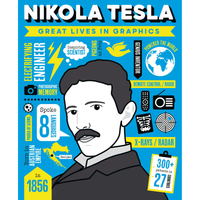 Great Lives in Graphics: Nikola Tesla