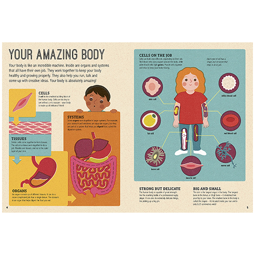 Magic Magnifying Glass: My Amazing Body