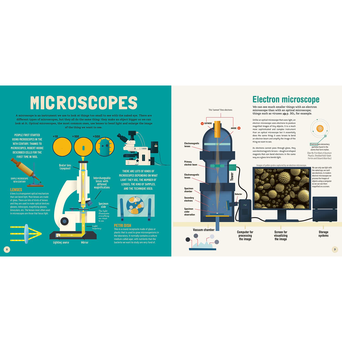 My First Book of Microbes : Viruses, Bacteria, Fungi and More - My Little J