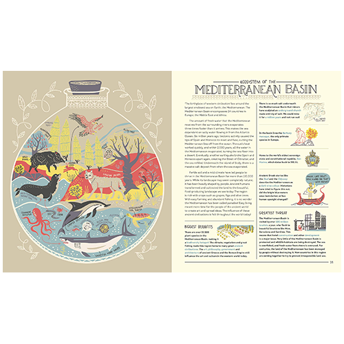 The Incredible Ecosystems of Planet Earth - My Little J