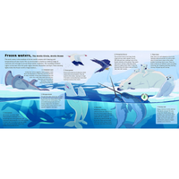 Sounds of Nature: World of Oceans - My Little J