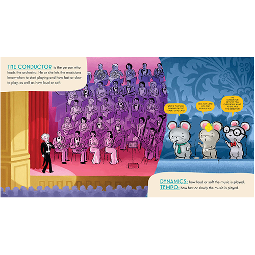 Welcome to the Symphony: A Musical Exploration of the Orchestra Using Beethoven's Symphony No. 5 - My Little J